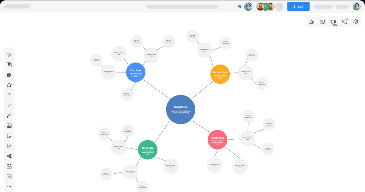 Mind map 1 - Bubble map