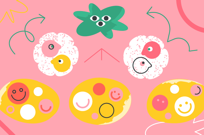 A comprehensive guide to Scrum of Scrums (and how to run one)