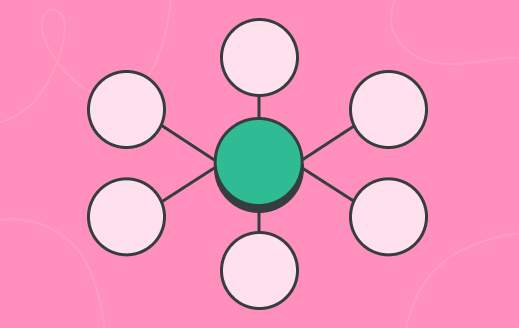 How spider diagrams can help you organize your best ideas