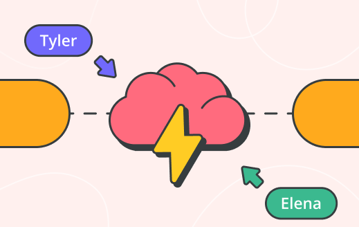 Fostering design creativity with Cacoo’s flowchart maker