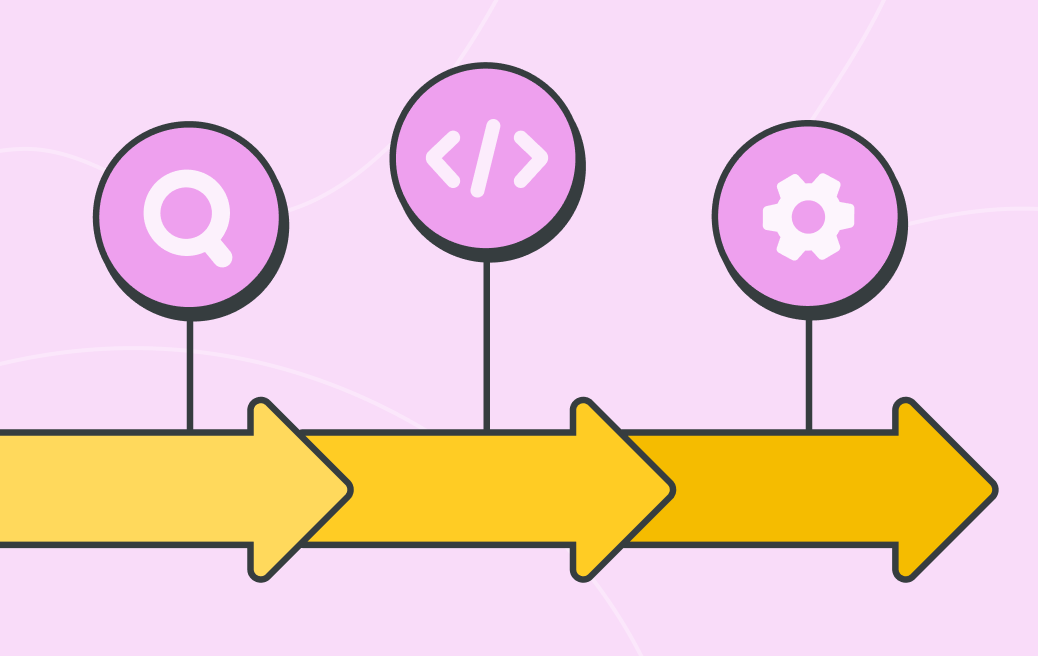 From kickoff to completion: A simple workflow template for multi-phase projects