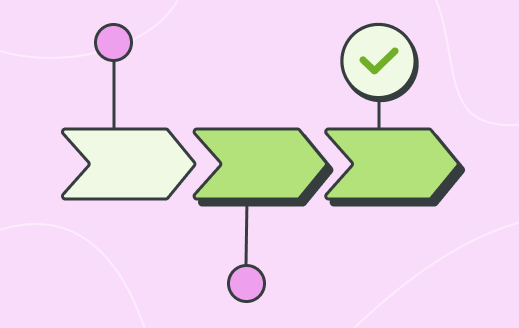 How value stream management can help you work faster