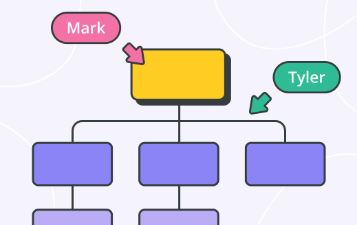 Unlock efficiency with our free WBS template in Word