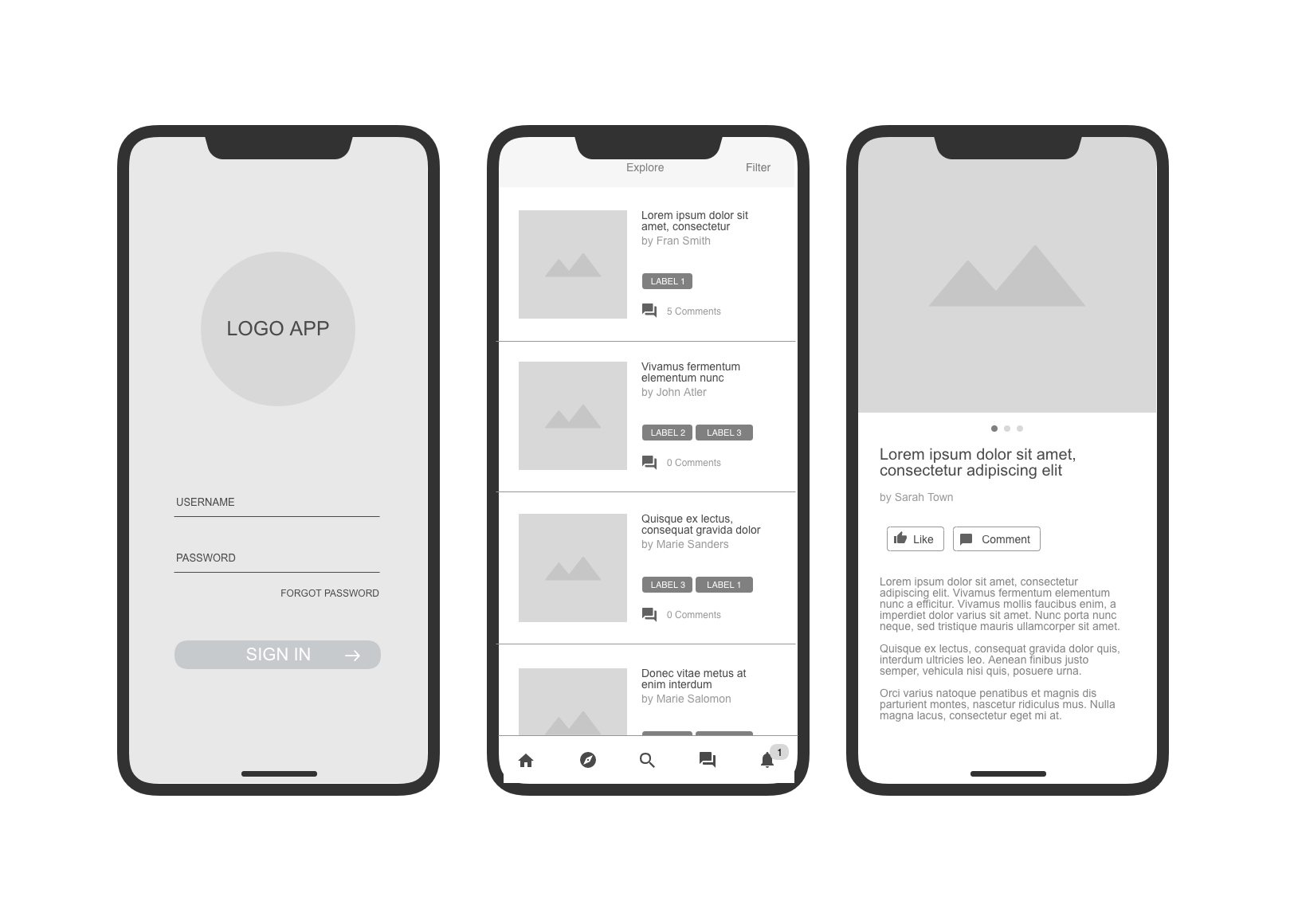 iOS Mobile Wireframe Template in Cacoo