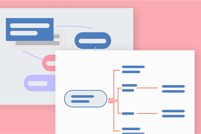 Mind map examples to get your team inspired