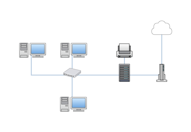 Network Diagram Example 3