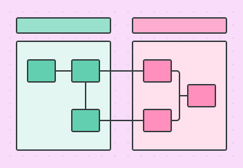 Logic Model Template