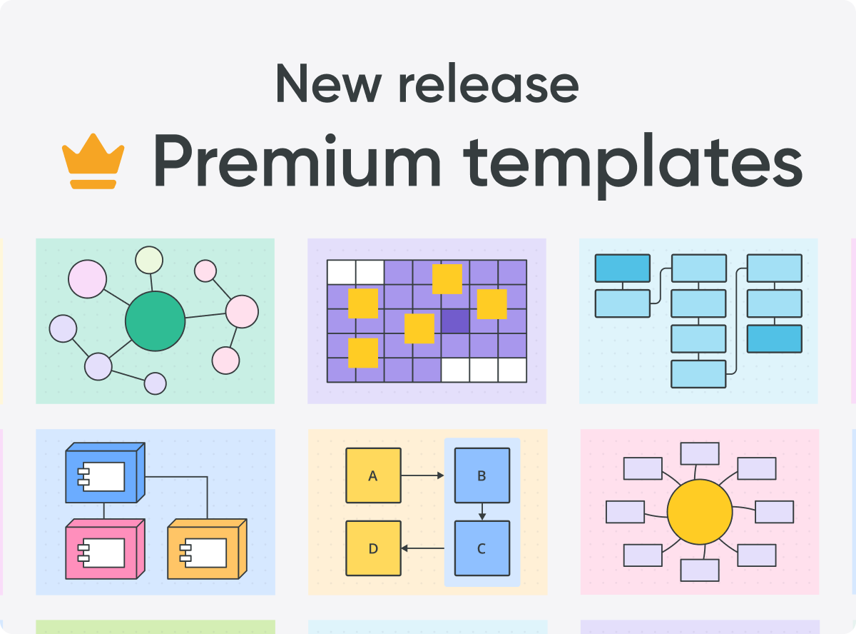 Create diagrams faster with Cacoo’s new premium templates