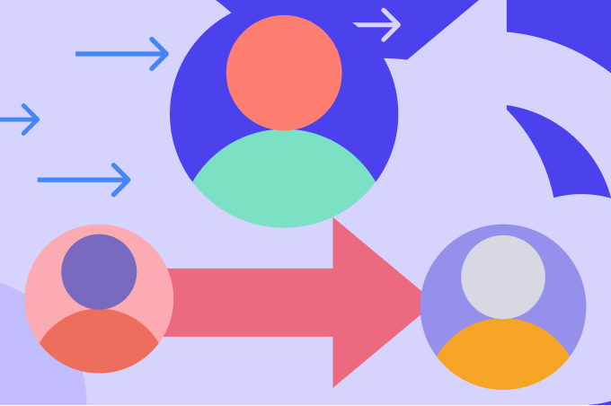 Product team structure: The ultimate guide