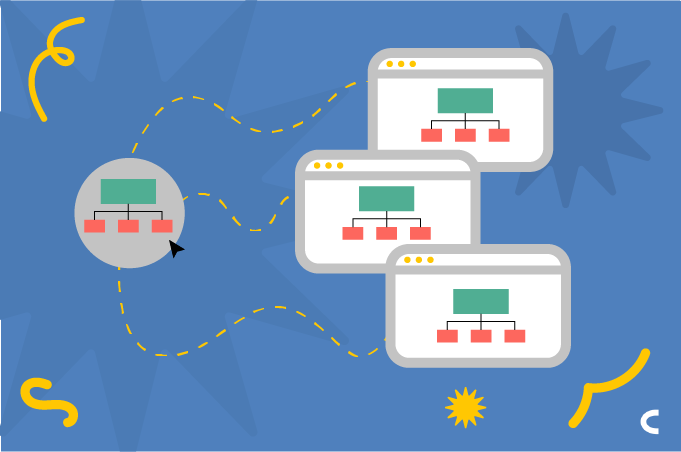 Sharing Cacoo diagram images directly to websites and blogs