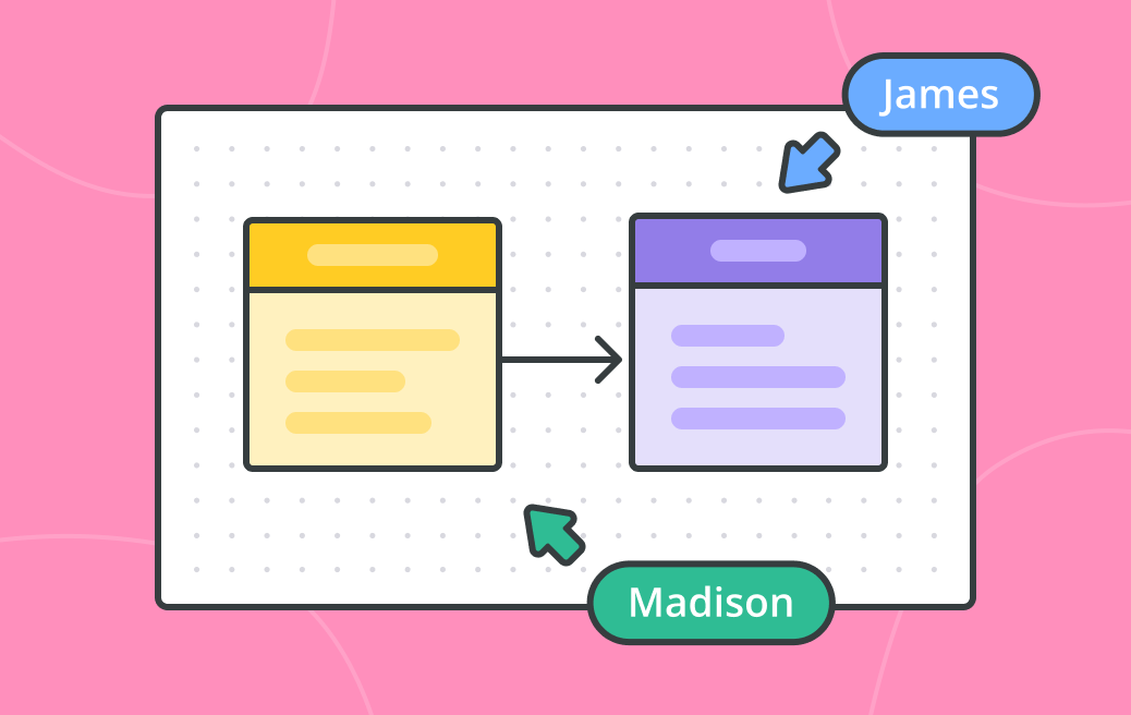 UML diagrams: A practical guide for software professionals