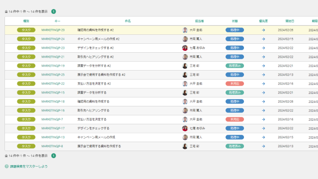 Backlogの課題一覧画面。課題タイプ「タスク」が並び、「福岡市の対応状況を可視化する」「キャンペーンメールの作成」などの件名と、担当者、状態（処理中、処理済み、対応しないなど）、登録日、更新日が表形式で表示されている。