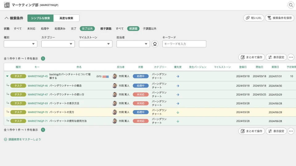 親子課題のイメージ図